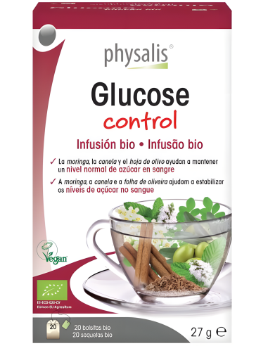 Physalis-Glucose Control Infusión Bio...