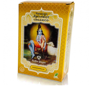 Radhe Shyam Manzanilla...