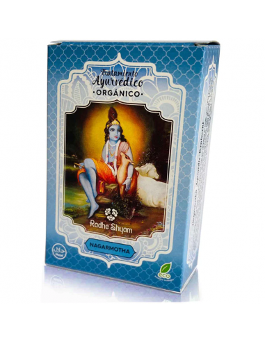Radhe Shyam Nagarmota Tratamiento...