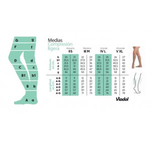 Prim Viadol Panty... 2