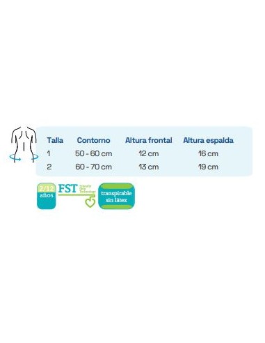 Prim Myprim Kids Faja Sacrolumbar Con...