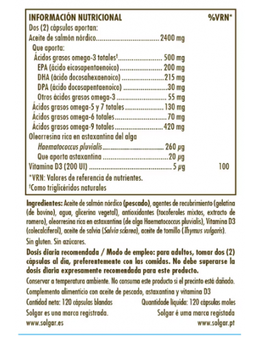 Solgar Omega Full Spectrum 120 Cápsulas