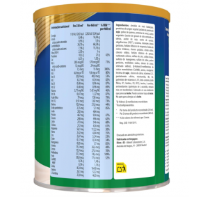 Ensure® NutriVigor Origen... 2