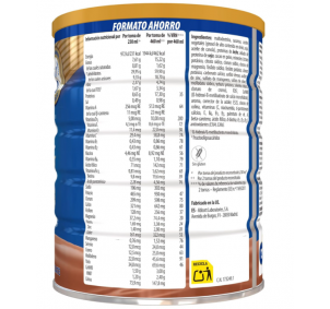 Ensure® NutriVigor... 2